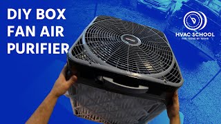 High Quality DIY Box Fan Air Purifier 