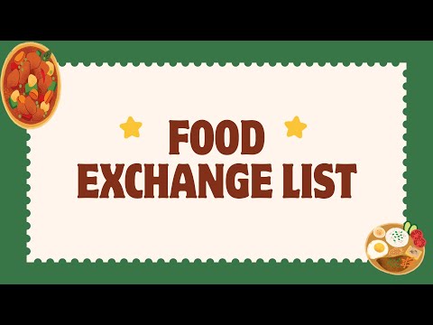 Food Exchange List