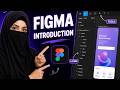 Introduction To Figma Tools for UIUX Designer
