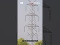 Watch why we need to monitor green solutions deployed for energy conservation. #biodiversity