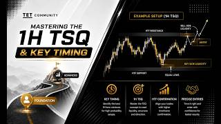 Mastering the 1H TSQ & Key Timing | Tet Community