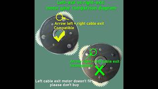 Topbikekit Bafang BF RM-G060 G062 48V 250W-1000W Motor 36T Gear Set Motor Cable come out Right Side