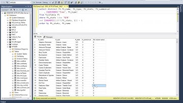 MS SQL server CHARINDEX function - explanation and demonstrations