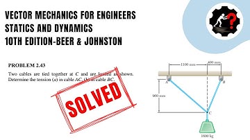 Solved Problem 2.43 | Determine the tension (a) in cable AC, (b) in cable BC.