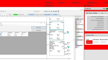ProAlert Modbus SignalR IIoT