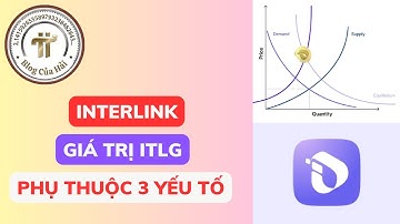 Giá Của Interlink Phụ Thuộc 3 Yếu Tố - Sự Khan Hiếm - Hệ Sinh Thái - Niềm Tin l Blog Của Hải