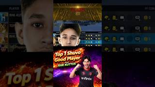 Top 1 shuvo Good palyer From Rhk Kuttus #Redhawks #Rhk # Kuttus