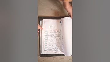 Language Across the Curriculum Assignment