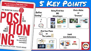 Positioning: The Battle for Your Mind, by Al Ries & Jack Trout  Animated Book Summary