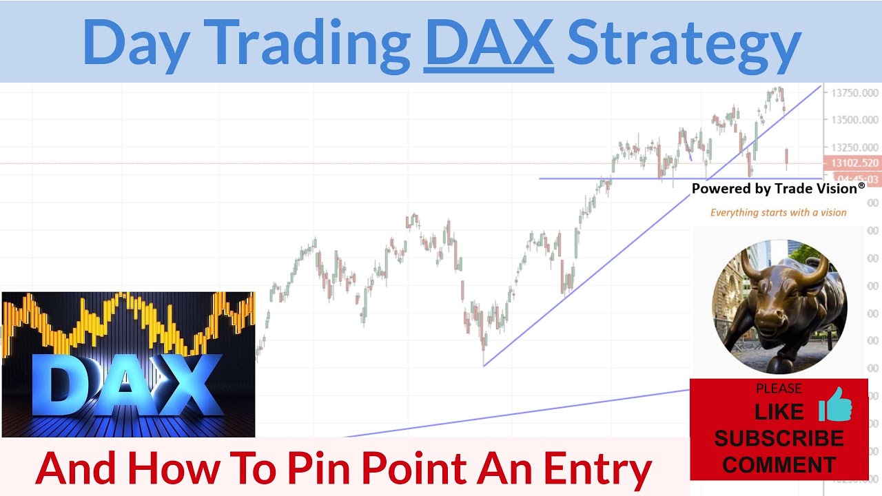 Day Trading Dax Strategy Youtube