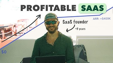 How to Build a Profitable SaaS from Zero (5 Lessons)