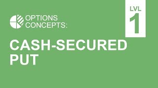 Trading a CashSecured Put Options Strategy