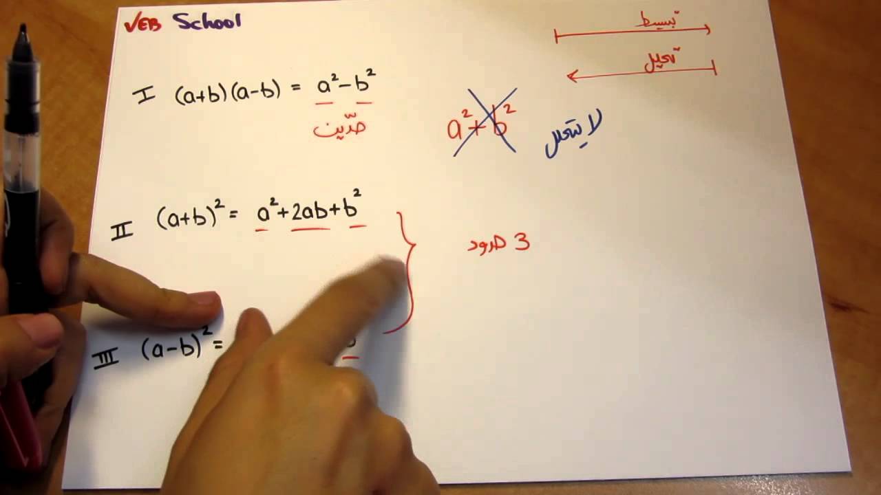 تحليل الى عوامل - قوانين الضرب المختصر