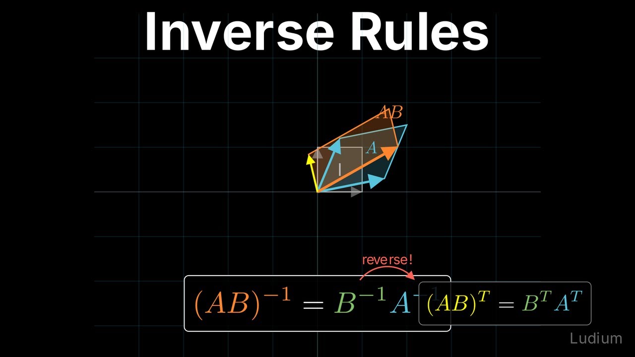 Linear Algebra — 4.1: Product Inverse & Transpose Rules