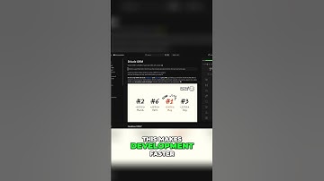 Effortless Data Querying: Drizzle-ORM Simplified