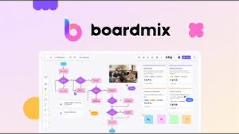Boardmix: AI Online Whiteboard Every Team Needs