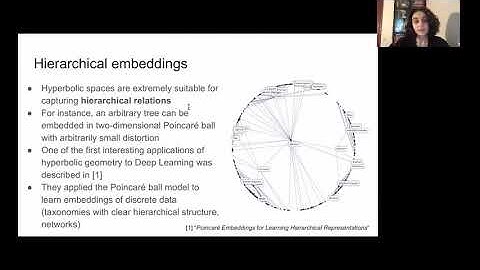 Hyperbolic Image Embeddings