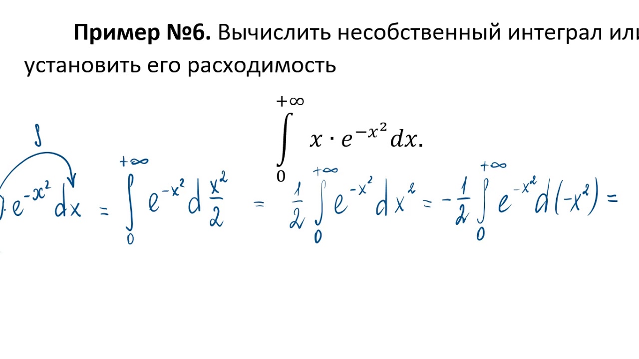 Признаки сравнения интегралов