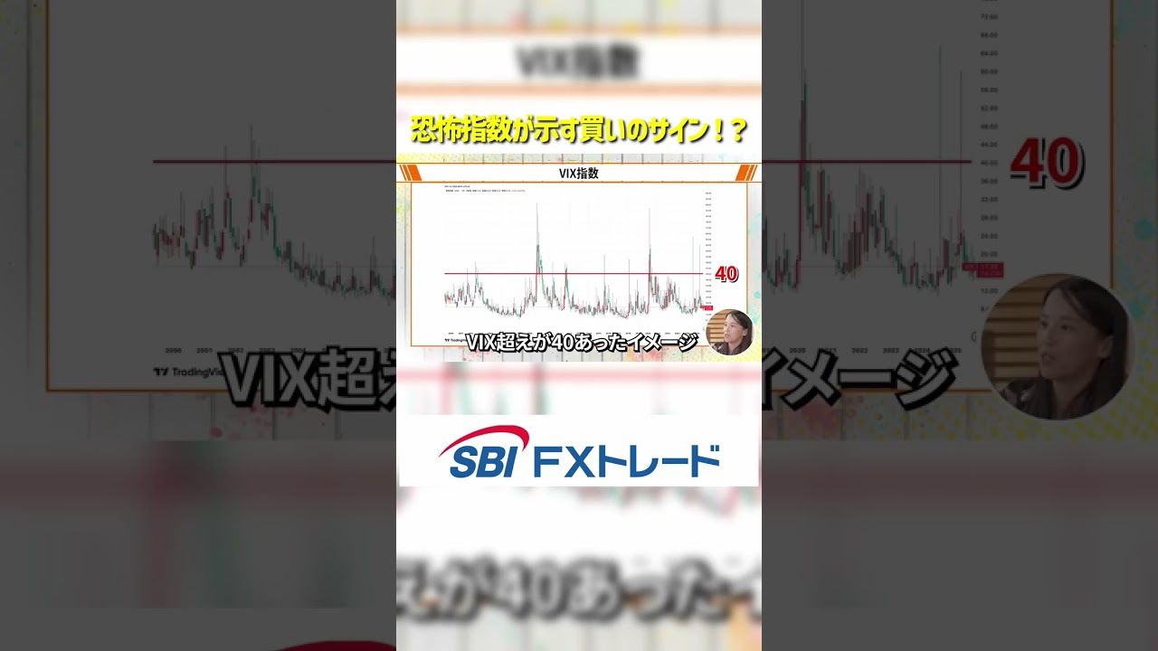 プロが使う指標】恐怖指数が40を超えたら買いのサインである理由とは？ - YouTube
