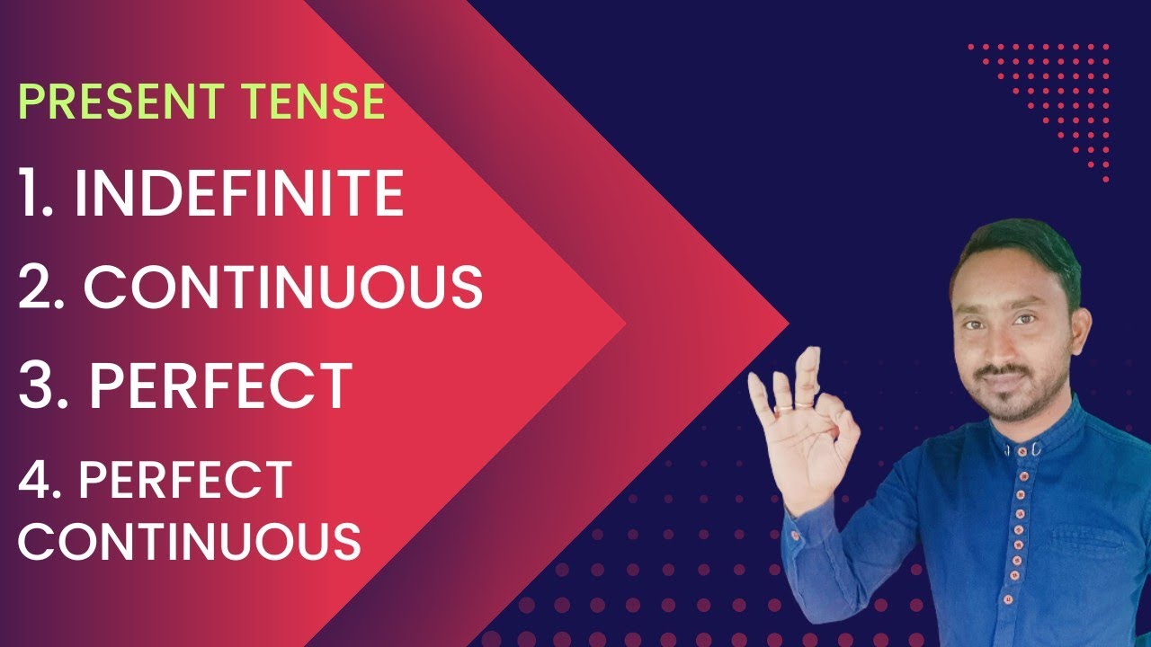 Present Tense Full Episode Indefinite Continuous Perfect