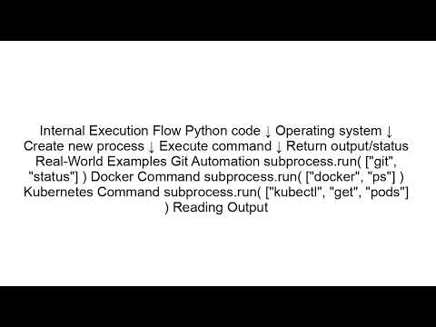 How to Execute System Commands in Python (subprocess Tutorial)