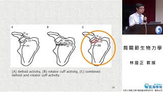 【線上課程】肩關節生物力學22 預告片 