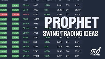 Prophet - AI Driven Swing Trading Ideas