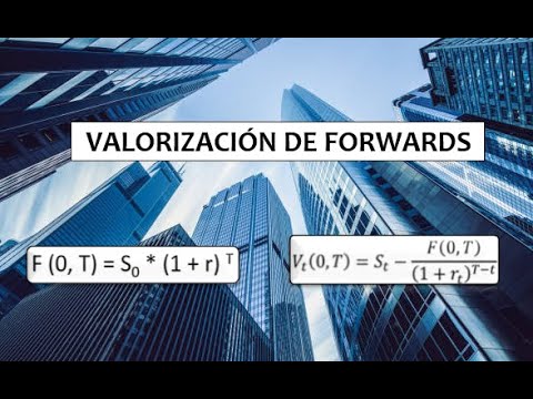 DERIVADOS FINANCIEROS - FORWARD CASO PRÁCTICO