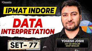IPMAT Logical Reasoning SET 77 | IPMAT Exam