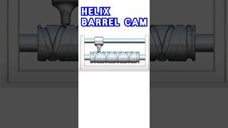 Helix barrel cam ;나선형 바렐캠; Siemens NX CAD