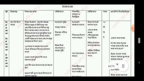 EVS macro lesson plan deled/macro lesson plan deled 📚