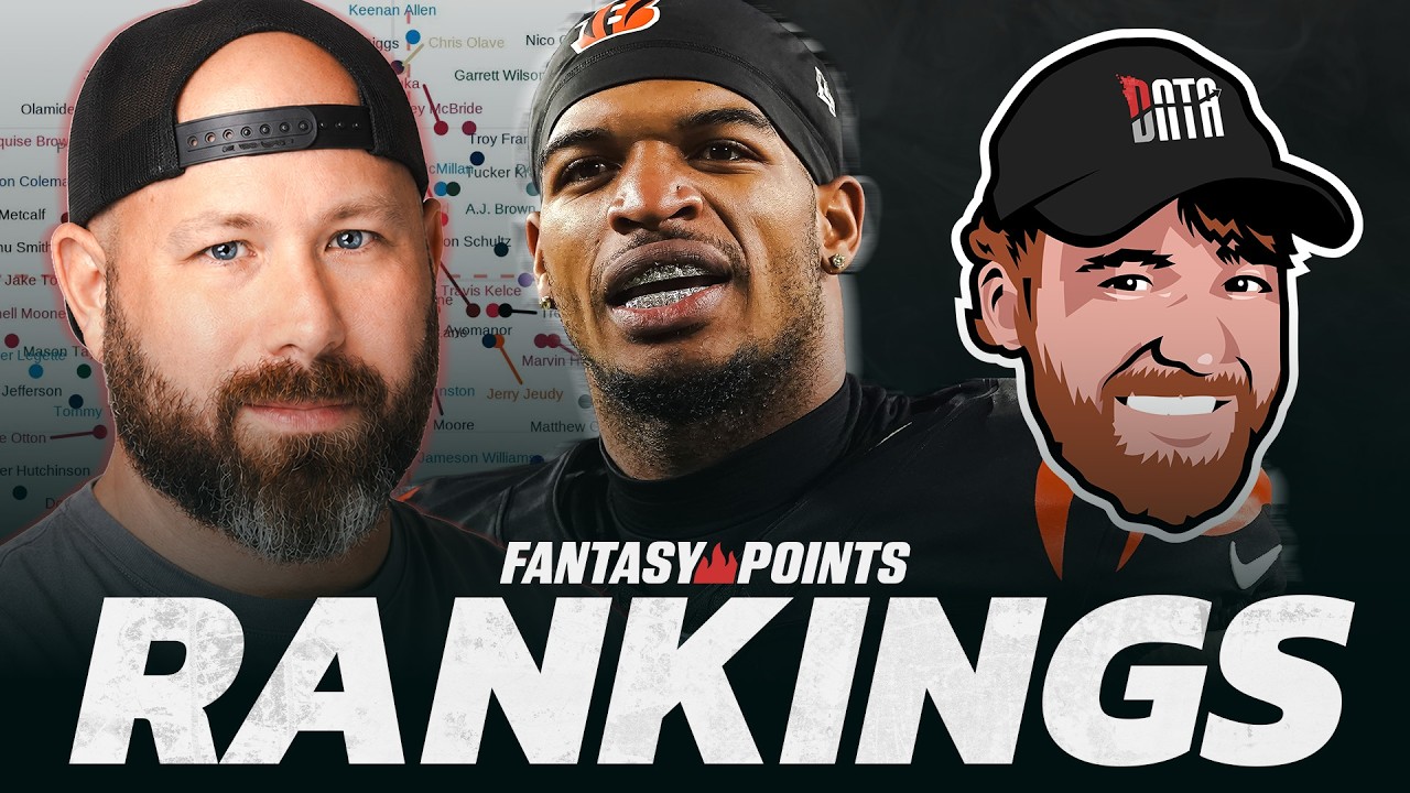 Top 24 WR Rankings & Tiers | NFL Rankings with  2026 Fantasy Football Takeaways!