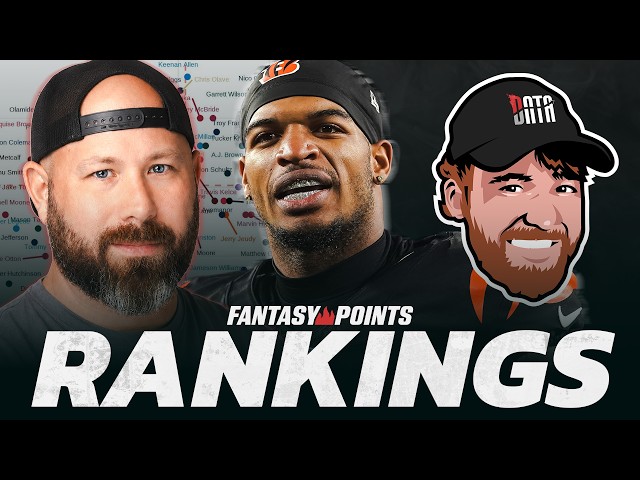 Top 24 WR Rankings & Tiers | NFL Rankings with 2026 Fantasy Football Takeaways! artwork