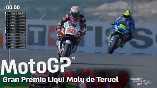 LIVE ‼️ MOTOGP 2020 TERUEL FULL RACE - FULL RACE MOTOGP 25 OKTOBER 2020