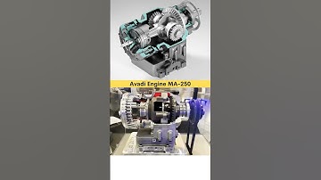 New innovation | 4 Stroke Engine | light, Efficient, Compact & Powerful @avadienginesinc.7902