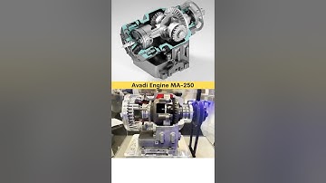 New innovation | 4 Stroke Engine | light, Efficient, Compact & Powerful @avadienginesinc.7902