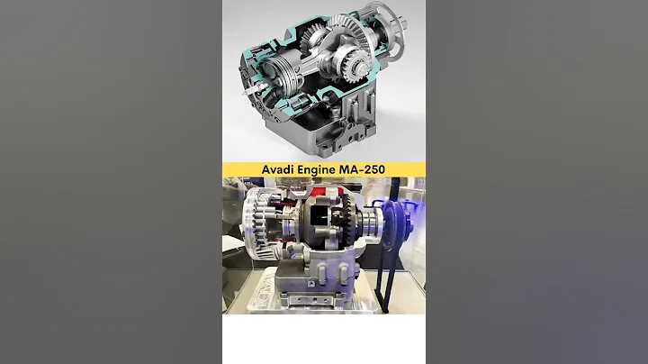 New innovation | 4 Stroke Engine | light, Efficient, Compact & Powerful @avadienginesinc.7902
