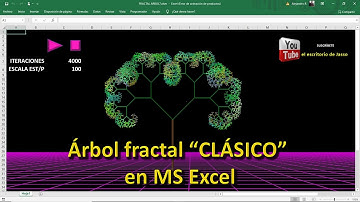 ÁRBOL FRACTAL CLÁSICO EN MS EXCEL VBA DOWNLOAD