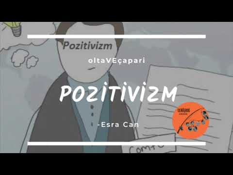 Video: Pozitivizmin üç mərhələsi hansılardır?