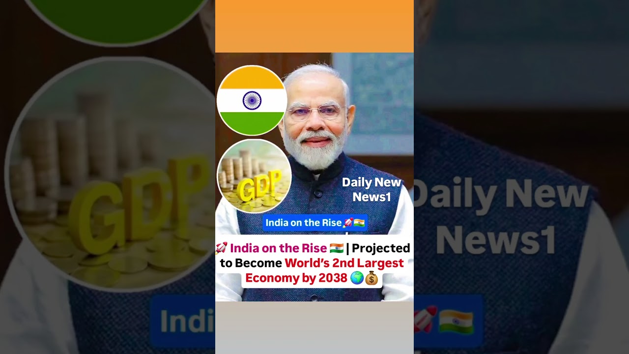 🇮🇳 India to Become World’s 2nd Largest Economy by 2038 | $34.2 Trillion GDP Projection 🚀