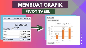 Cara Membuat Grafik Chart di Pivot Table