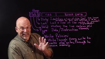 Ep 077: Cache Write Policies, Flag Bits, and Split Caches