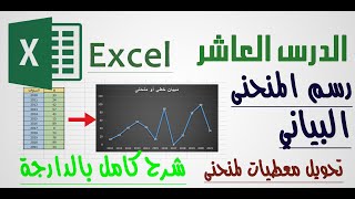 الدرس العاشر في تعلم برنامج Excel / رسم منحنى بياني