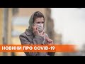 В Украине зафиксировали почти 14 тыс. новых случаев Covid-19