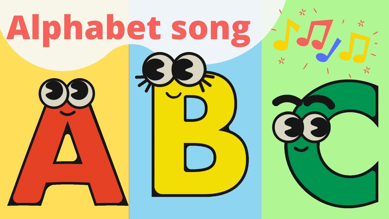 ABC's SONG - Musica Alphabeto ingles 