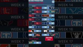 Nfl Tennessee titans prediction of 2026/27