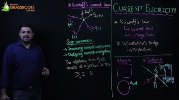 Current Electricity - Hsc Board Class 12 | Demo lecture | Shyamco Grassroots Educare