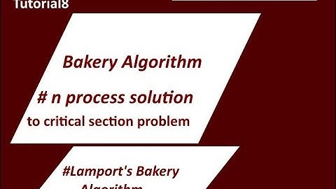 Bakery Algorithm- N Process Solution Tutorial-8