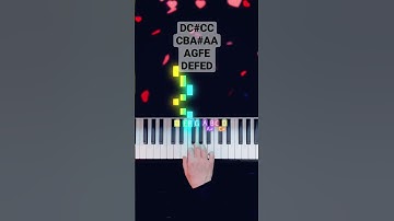Thumbnail of Piano tutorial how to play „Habanera“ from Bizet (Carmen) on piano.#pianotutorial #habanera #shorts