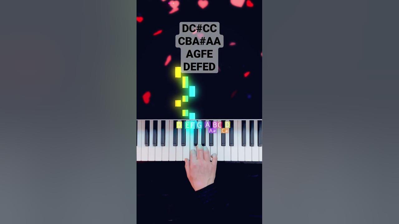 Piano tutorial how to play „Habanera“ from Bizet (Carmen) on piano.#pianotutorial #habanera #shorts